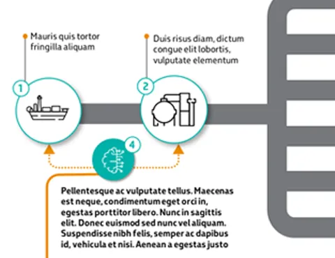 Infográfico Animado Petrobras